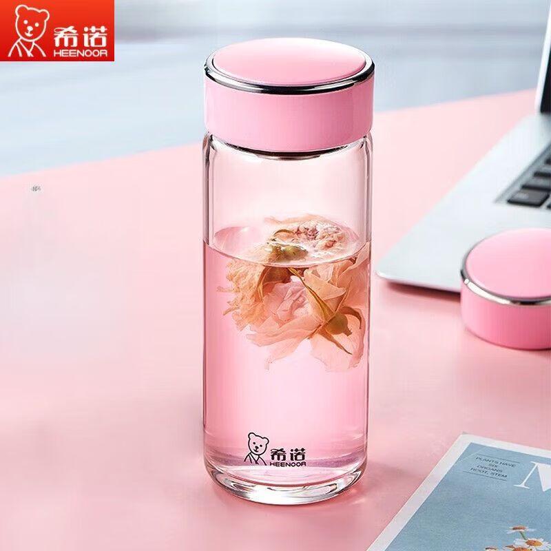 Heenoor Single Layer Borosilicate Glass Cup