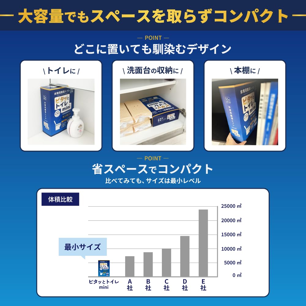 By a Disaster Prevention Pitatto Toilet 100 Made In Emergency Portable Disaster Prevention for Water Nursing Traffic Outdoor Activities [Supervised