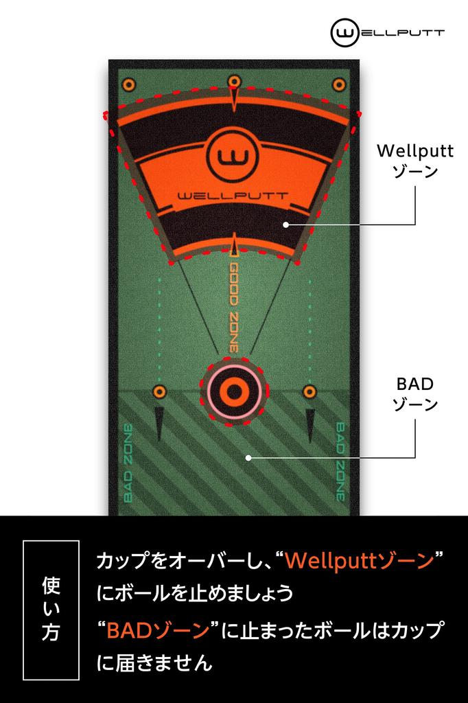 WELLPUTT Golf Putting 3M Mainstream Wellput Made in Officially Distributed in Mat, Model, Green, Zone, France, Japan.