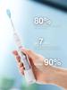 Electric Toothbrush Medium bristle, modes 3, nozzles 1