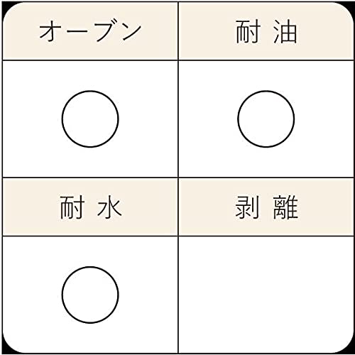 Runda PET-muggar, 7,5 cm x 2,25 cm (Natur), 150 st, papper, renvita PET Madeleineformar, FBAPTC07522N-150