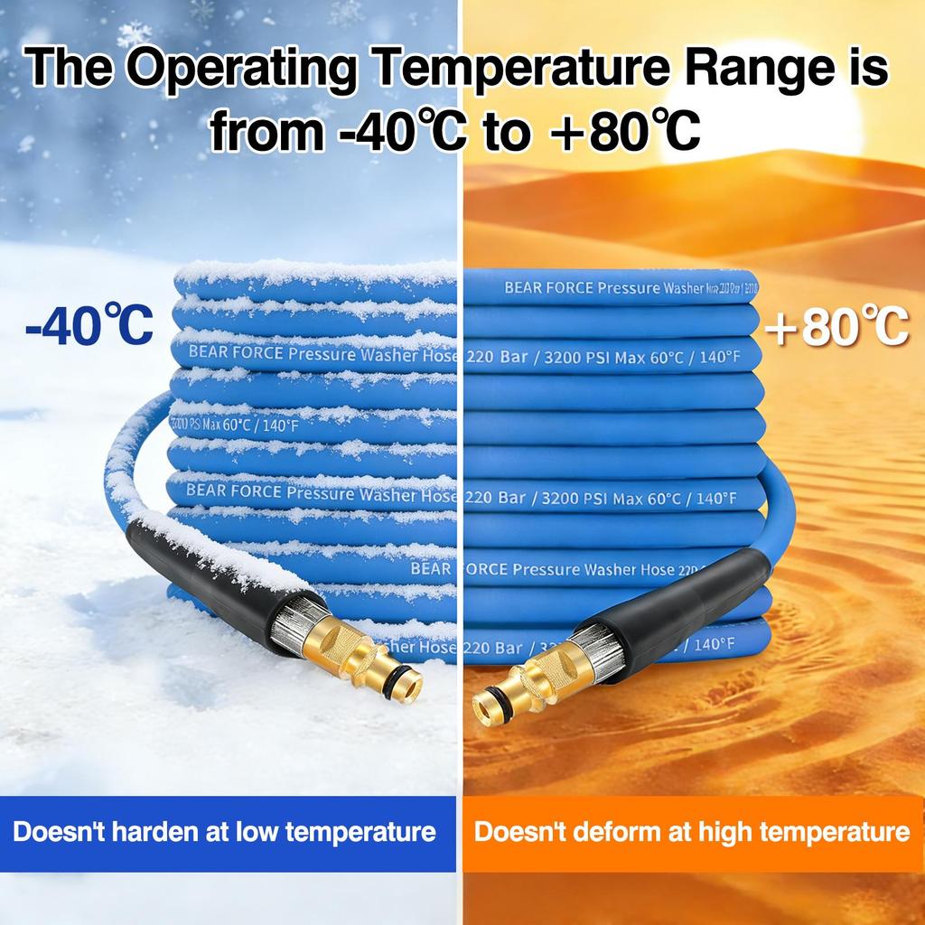 צינור חלופי למכונת שטיפה בלחץ צינור סופר גמיש 2900 PSI צינור עמיד בפני קיפולים עבור Karcher K2-K7 מחבר מהיר