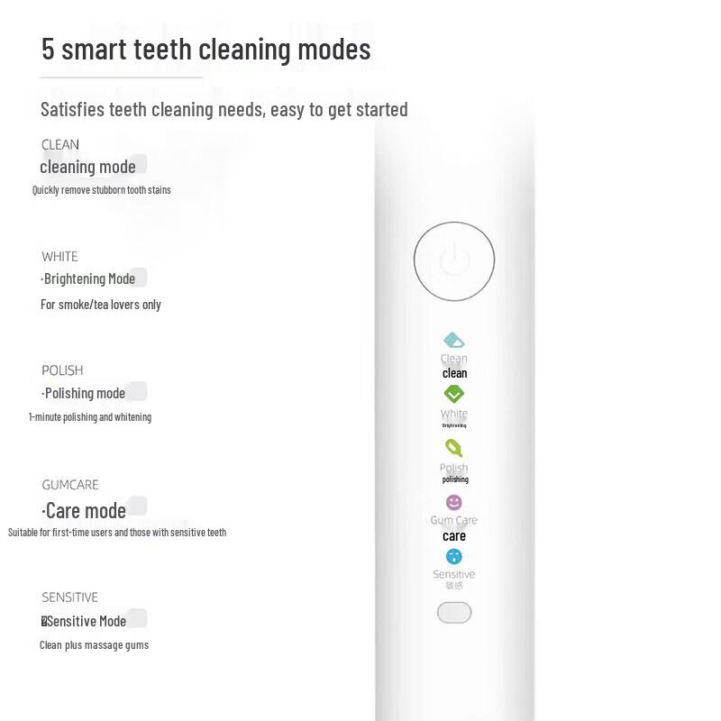 Roman D30 Smart Sonic Electric Toothbrush