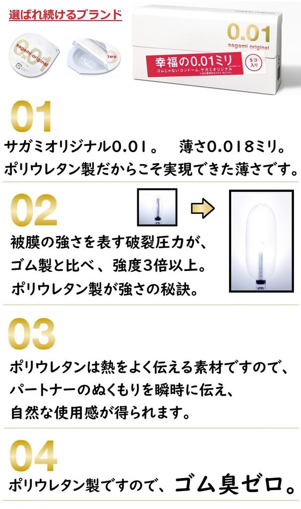 Condom Sagami Original ZONE SKYN Skin Contraceptive Comparison Set Sagami Original ZONE 10 ZONE Premium 5 SKYN 10 Peperotion 5ml small portions 30