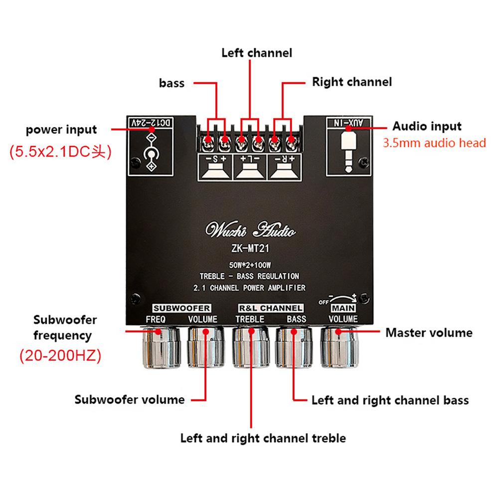 1/2PCS MT21 Subwoofer Amplifier Board Bluetooth 5.0 50WX2+100W 2.1 Channel Power Audio Stereo Amplifier Tone Bass AMP AUX 12V24