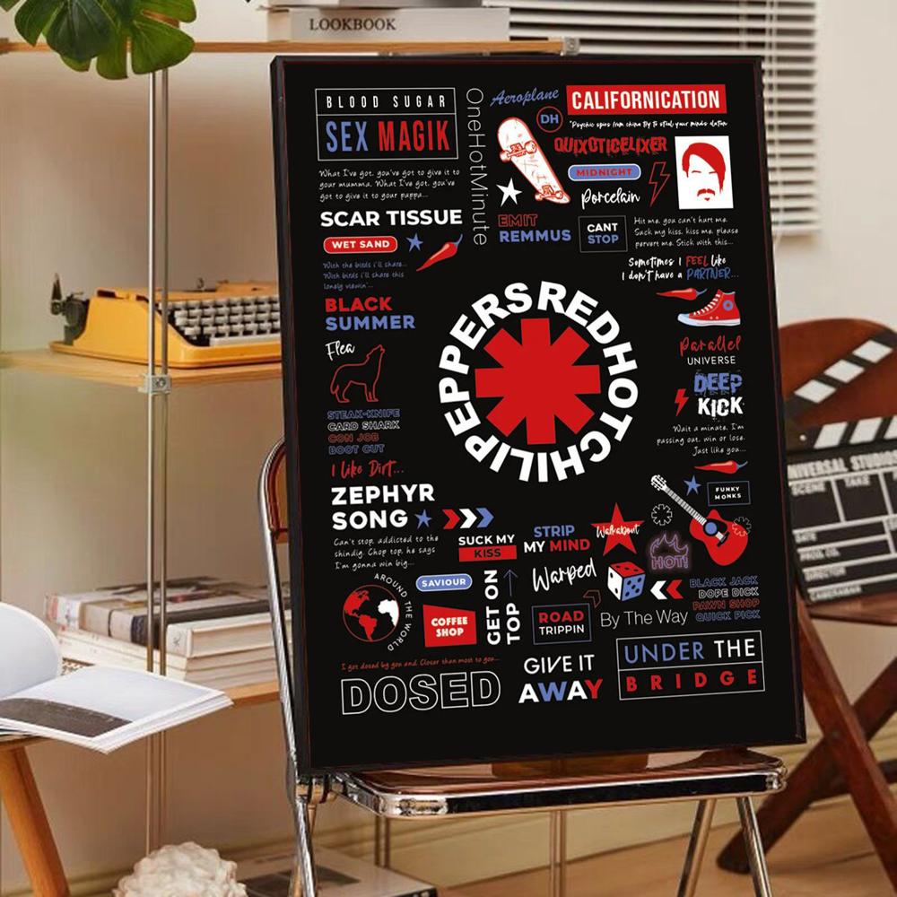 

R-Red Hot-Chili Peppers Аниме Постеры Липкие Декорации Картина Настенная Живопись Белый Крафт Бумага Настенный Декор 21cm×30cm NoFrame