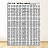 Wall Art Canvas Painting Poster For Home Decor Posters And Prints Unframed Decorative Pictures Guitar Chord Chart Large Size
