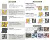HiQ Parts Dot Camouflage Masking Stickers L for Plastic Models (3 Sheets) DCMS2-L