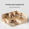 Xiaomi Mijia Wireless Vacuum Cleaner 2Pro