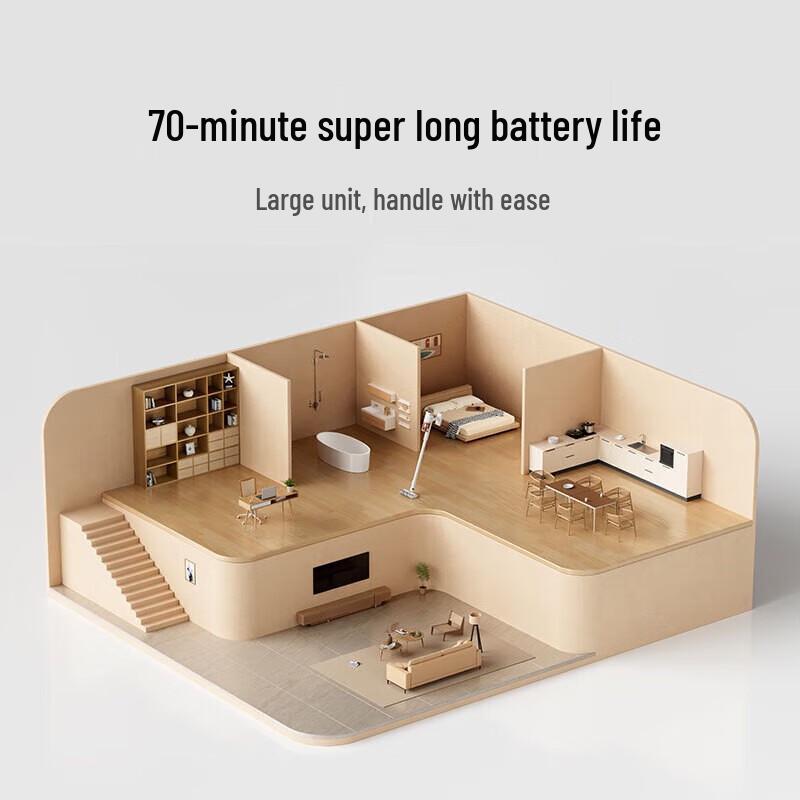 Xiaomi Mijia Wireless Vacuum Cleaner 2Pro