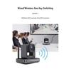 Philips Conference & Office Solutions (CN Version)