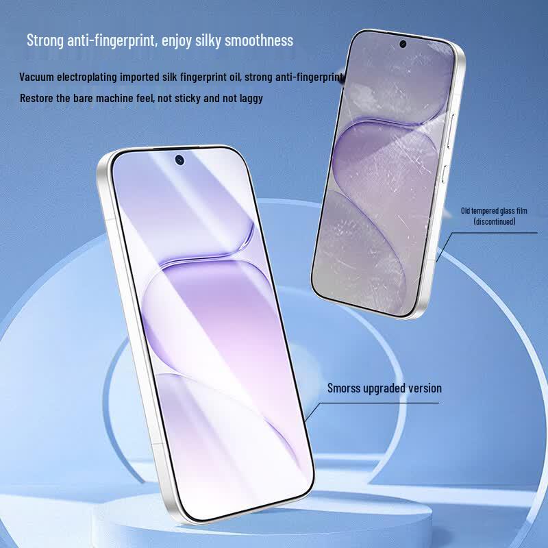 Smorss HD Anti-Fingerprint Tempered Glass for Honor 600/600 Pro