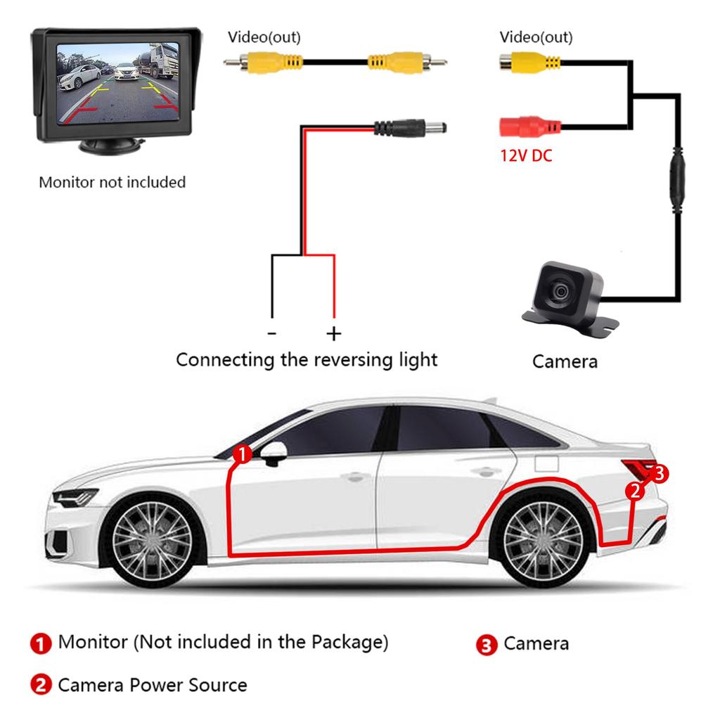 Rear Camera, Rear Camera, Parking Camera, Night Vision, Waterproof, IP68 Dustproof, Visible At Night,