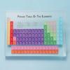 Table Letter Periodic Table Periodic Display Board Chemical Element Display Home Decoration