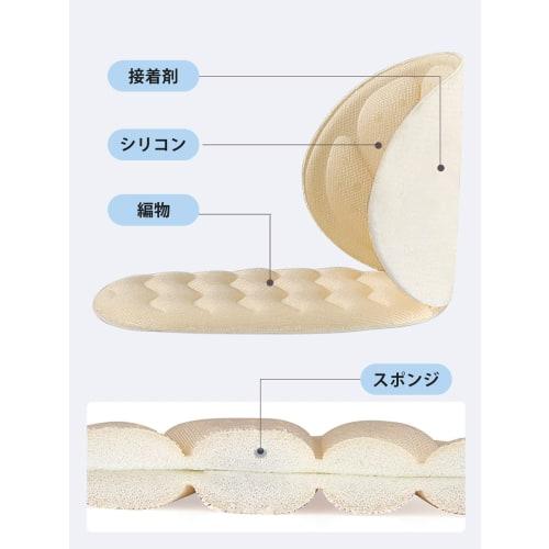 aninako Heel Pads, 2 Pairs, Anti-Blister, Shoe Heel Protection, Adjustable Size, Anti-Slip, Shock Absorption, Adhesive Tape, Cuttable to Fit, Solution