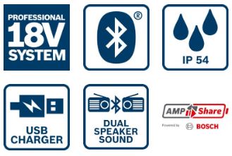 Battery Radio Gpb 18V-2 C Fm Bluetooth 0*Ah - B 6014A3000