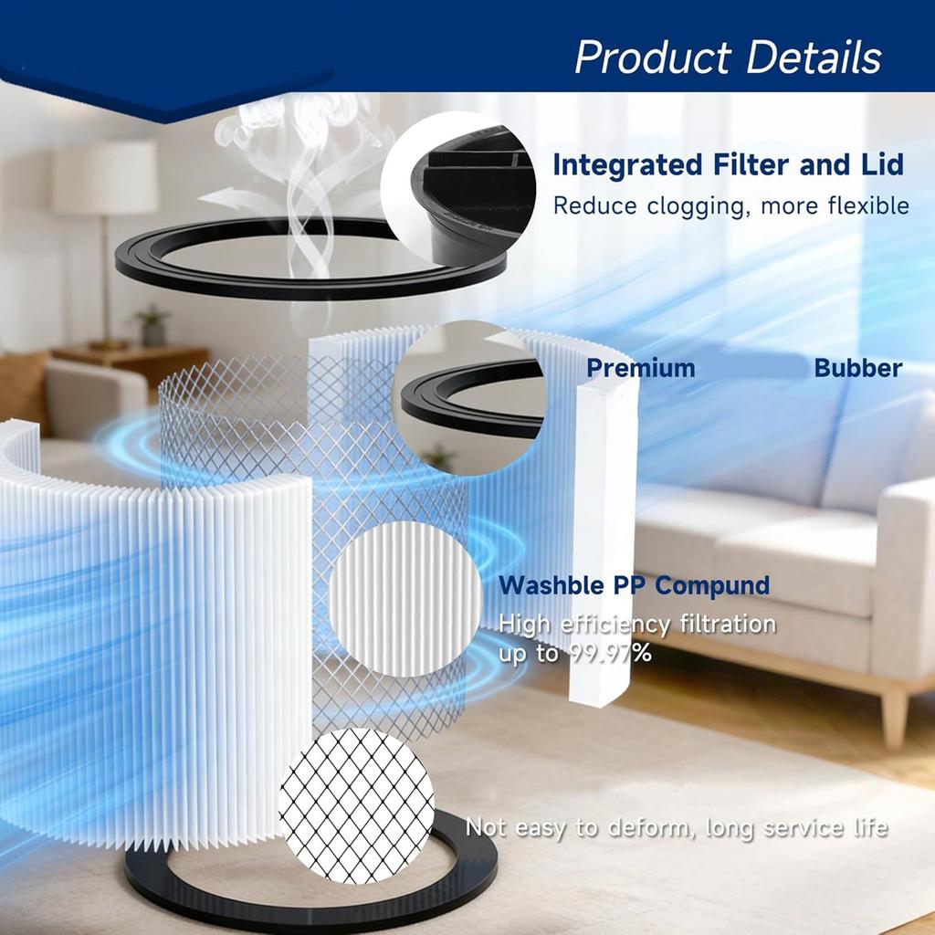 Universal Vacuum Cleaner Filter Replacement 90304 Wet Dry Vacuum Filter Cartridge Vacuum Cleaner Accessories Enduring