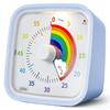 60 Visual Minute Timer Cartoon Dinosaur Silent Disk Timer For Kids And Adults