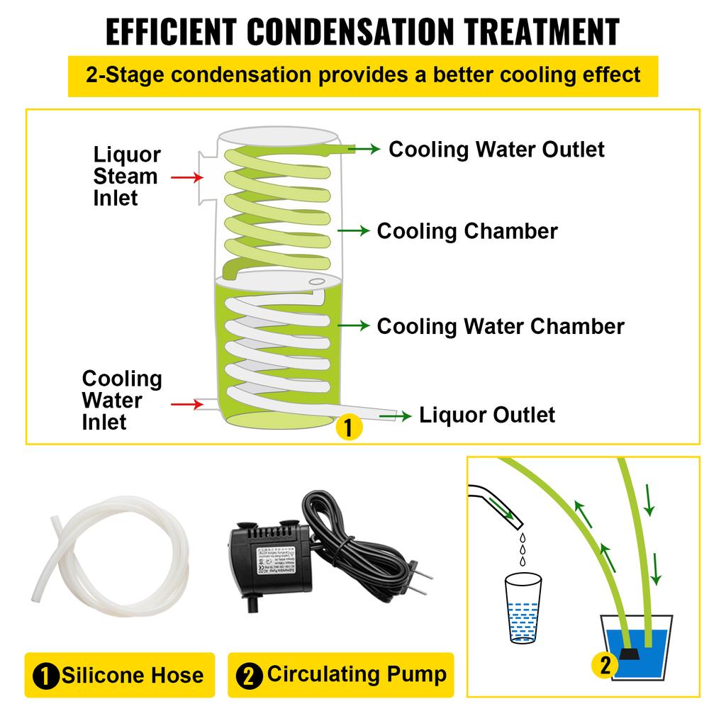 SucceBuy Water Alcohol Distiller 304 Stainless Steel Alcohol Distiller Home Kit Boiler for Home and Outdoor in restaurants farm