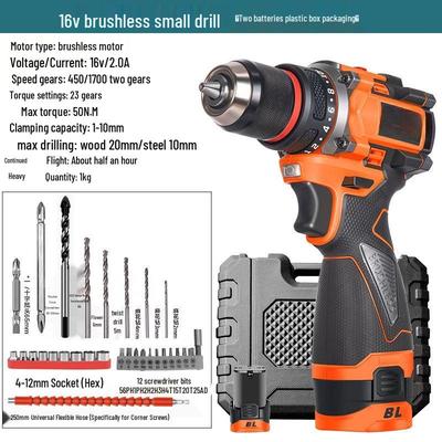 Handgereedschap – Schroevendraaiers