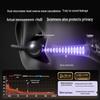 Xiaodu G108 Youth Edition Ear Clip Wireless Headphones