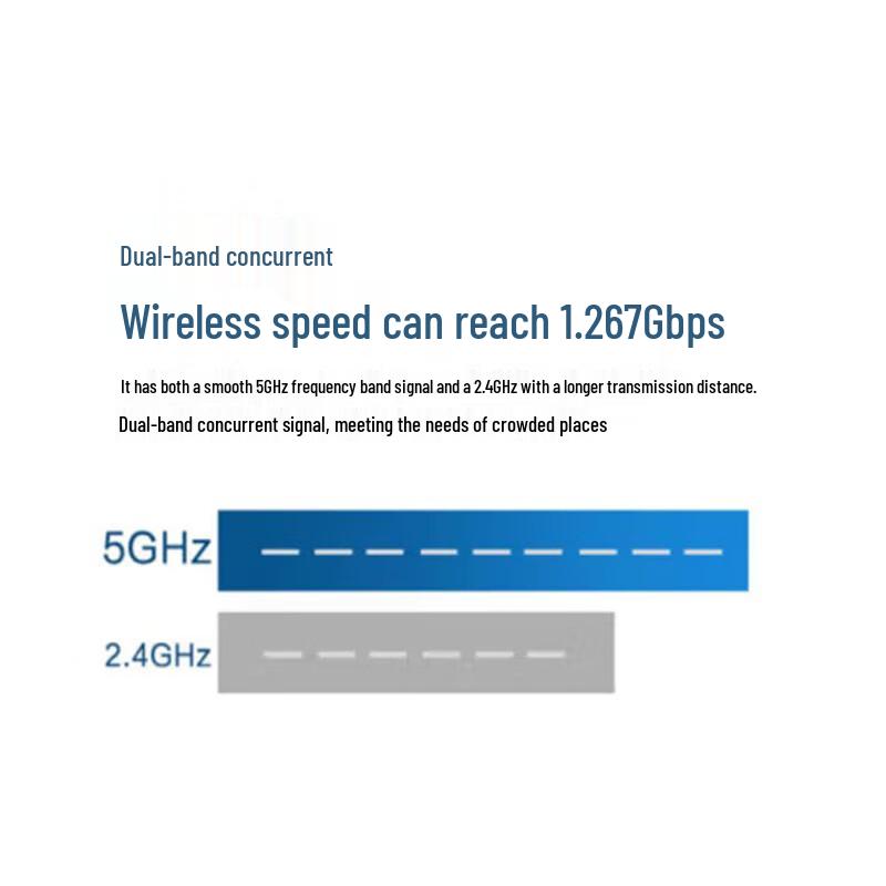 Huawei AP4050DN-E Dual-Band Wireless Access Point