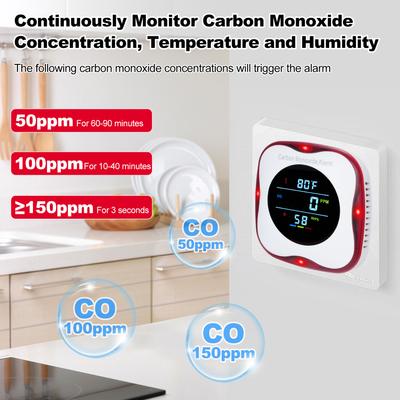 Carbon Monoxide Detectors Plug In Wall 3in1 CO Detector Humidity Temperature Meter with LCD