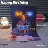 3D Pop-Up Birthday Card with Music, Colorful Lights & Creative Confetti Effect