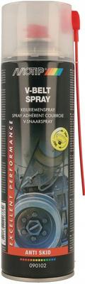 Motorcycle Accessories – Motorcycle Paints & Sprays