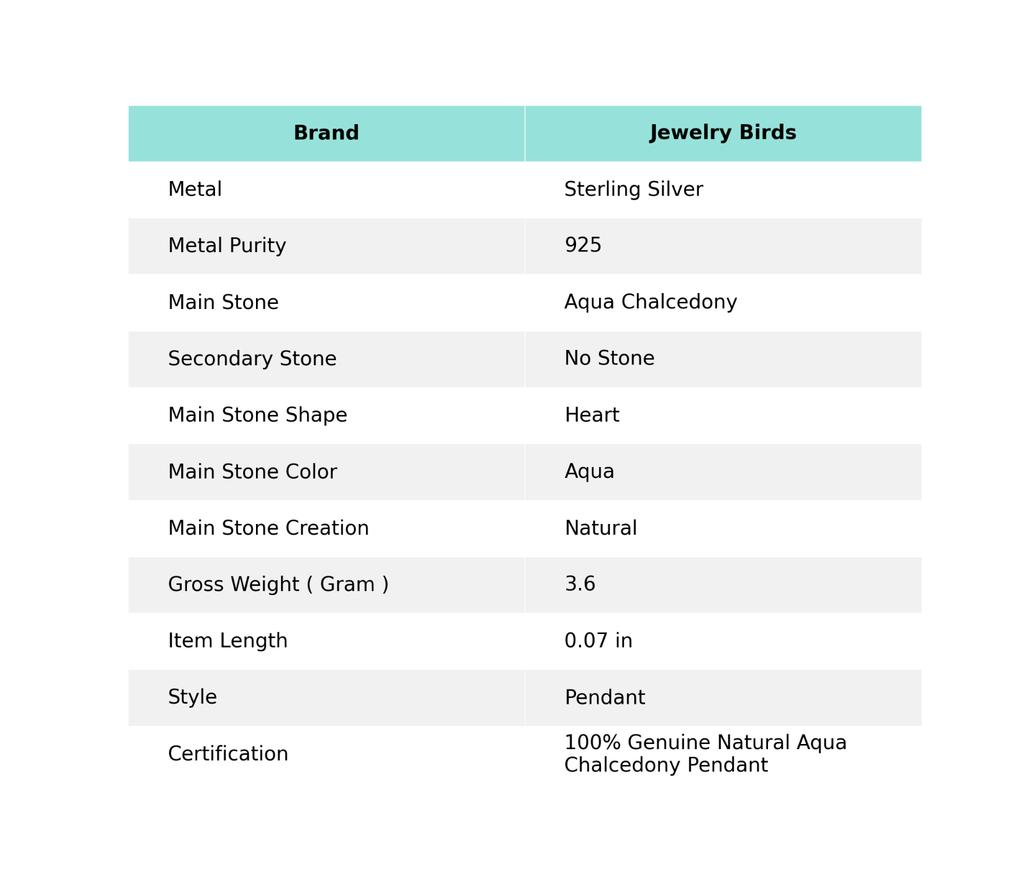 Throat Chakra Aqua Chalcedony Stone 925 Sterling Silver Ethnic Wedding Pendant PP-4-15