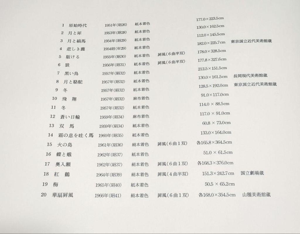 [USED] Matazo Kayama self-selected art collection