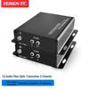 Yeliren Multi-Channel Audio & Alarm Fiber Optic Transceivers