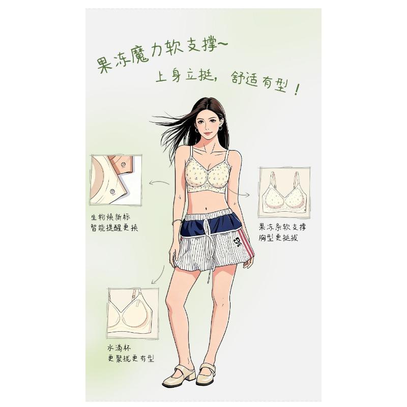 Women S Push Up Bra No Underwire Low Back Side Support Comfortable Bra
