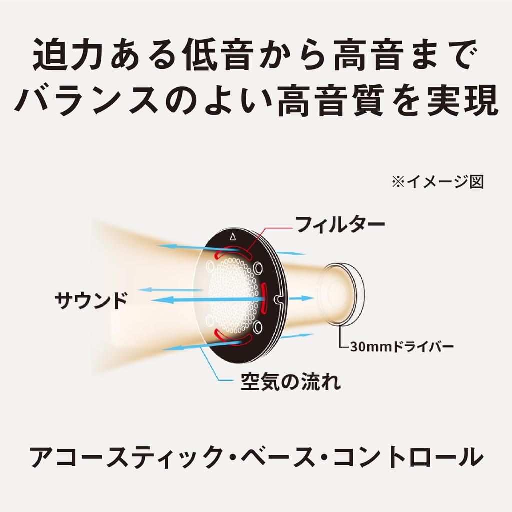 Panasonic Over-ear Headphones, Bluetooth, Multipoint, 2-Channel, Type-C, Lightweight, Black, RB-HF630B-K