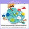 Hungry Croc Chomp Gioco Interattivo per Famiglie Con Materiali in Plastica Per lo Sviluppo Cognitivo e delle Abilità Motorie dei Bambini