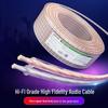 Ugreen Pure Copper HIFI Audio Cable