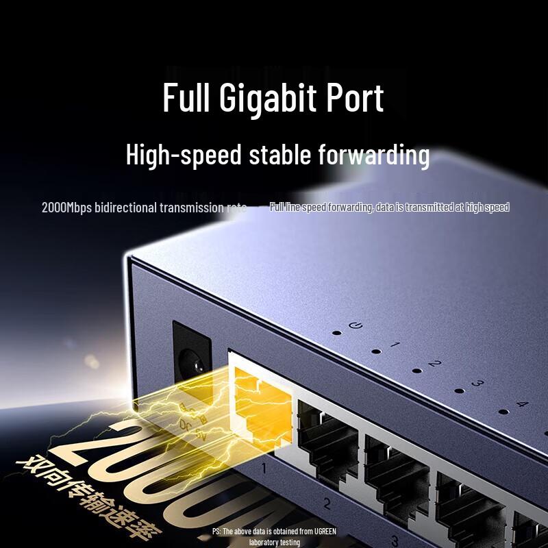 Ugreen 8-Port Gigabit Ethernet Switch