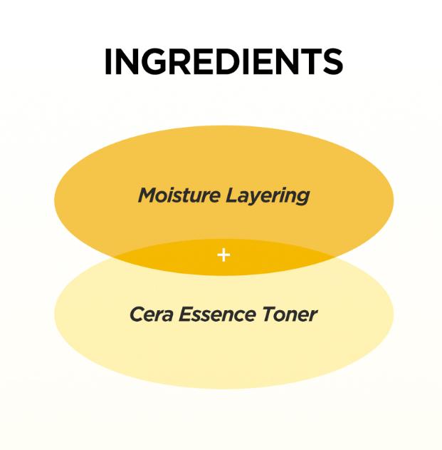 BRTC Ceramide 3Days Toner 150ml – Intensive Skin Barrier Moisturizer