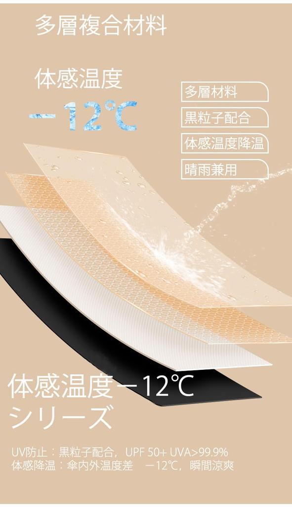 UV UV for both sunny and rainy folding automatic opening and sunburn heat stroke easy to folding windproof and water for women and comes with storage