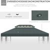 Gazebo Roof Replacement, for 3 X 3(m) Frames - Grey