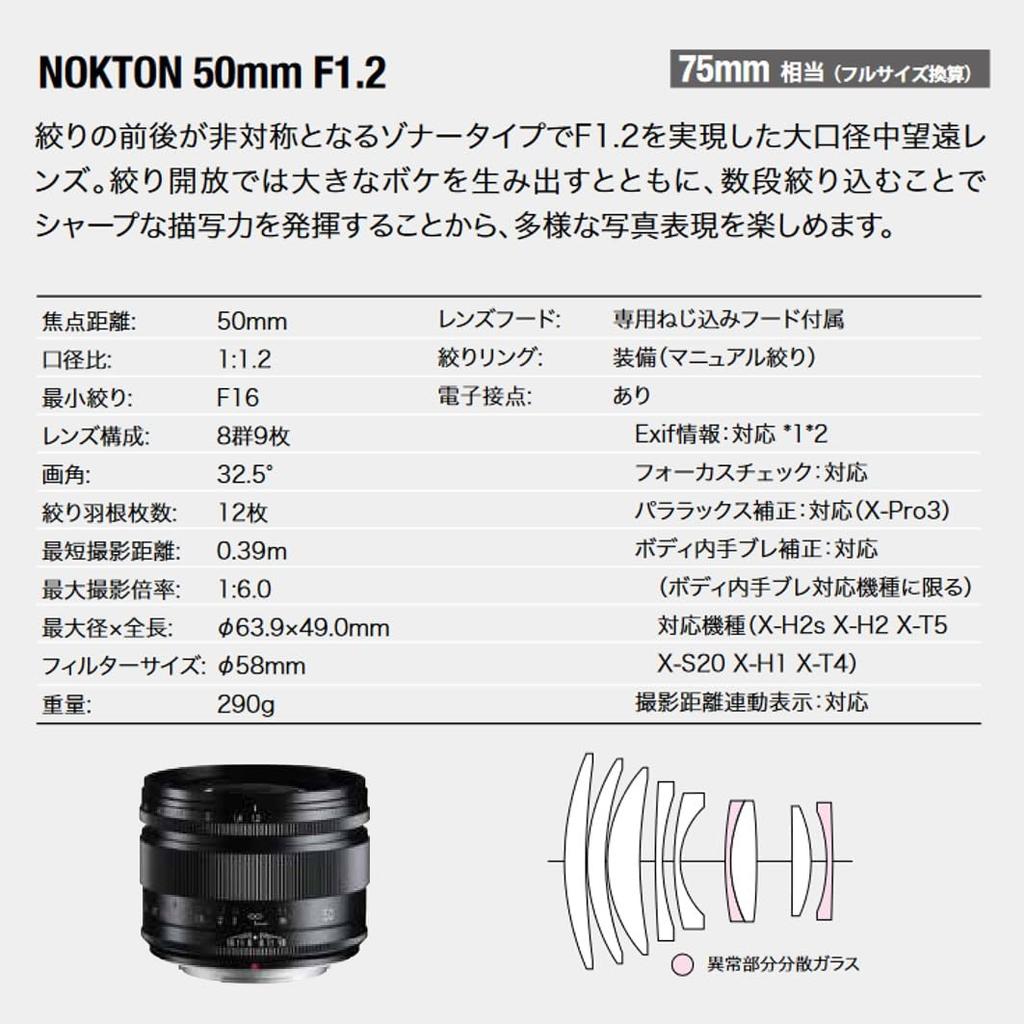 Voigtlander NOKTON 50mm F1.2 X-fattning
