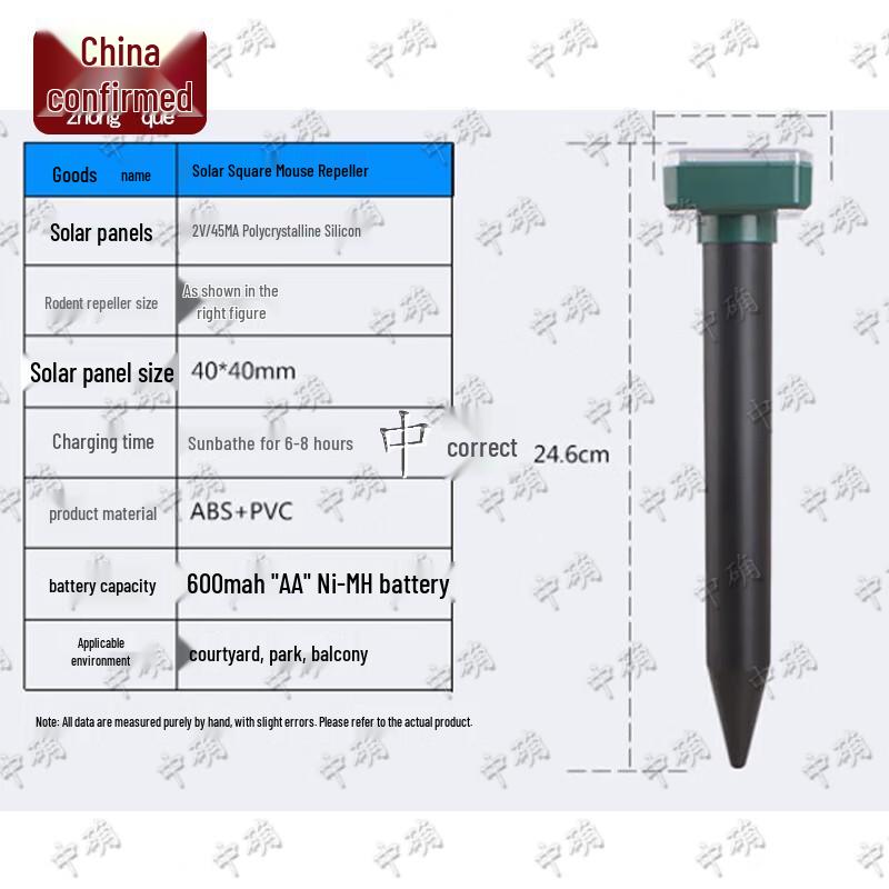 

Ультразвуковий відлякувач шкідників (4 шт)