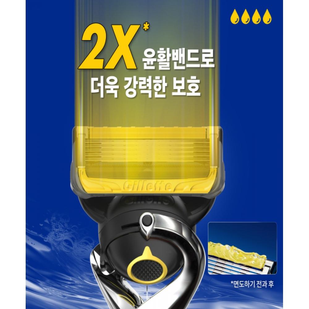 Gillette Pro Shield Yellow Power Shaver 1 Handle + 1 Razor Blade