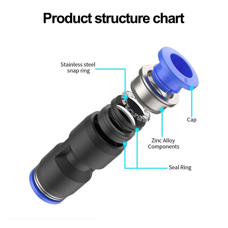 2/5/10Pcs Pneumatic Push In Fittings Quick Connect Air Hose Fitting PY PU PV PE OD 4~16mm Compressed Air Tube Pipe Joints