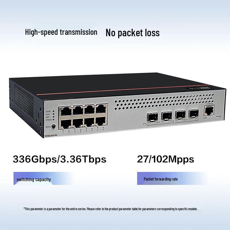 

Huawei S5735S-L8T4S-QA2 Gigabit Managed Network Switch