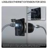 IP68 Waterproof Universal Port Adapter Ethernet Wall Plate for Mini/Gen3 RV Accessories