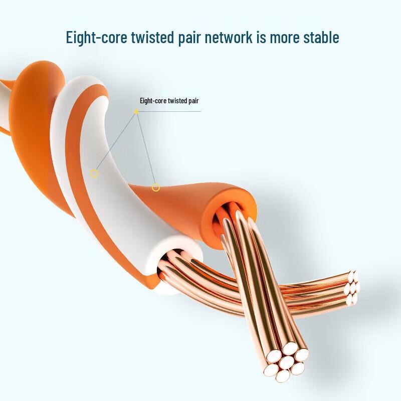 UGREEN Cat5e RJ45 Ethernet Patch Cable