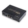 Akcesoria do audio i wideo – HDMI