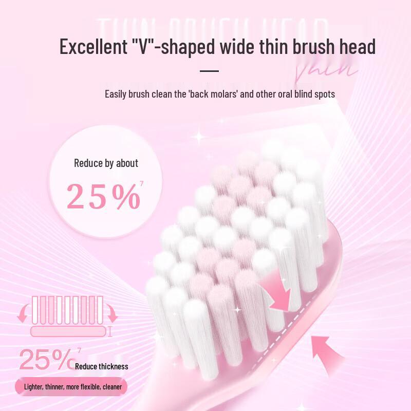 Shuke Cherry Soft Gum Care Toothbrush 4-Pack