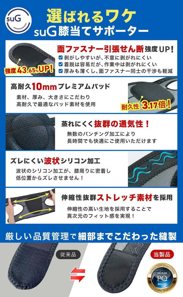 By Floor Repair Large Size Knee Pads for Work Your Knees with Strong Velcro and Durable Knee Support Set for Both XL for Cleaning and Work [Supervised